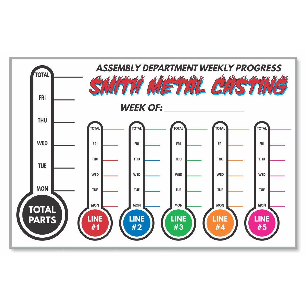 Custom Thermometer Board