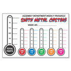 Custom Thermometer Board
