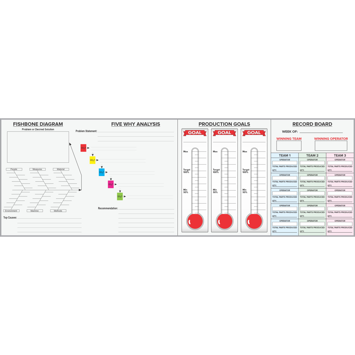 Large printed whiteboard
