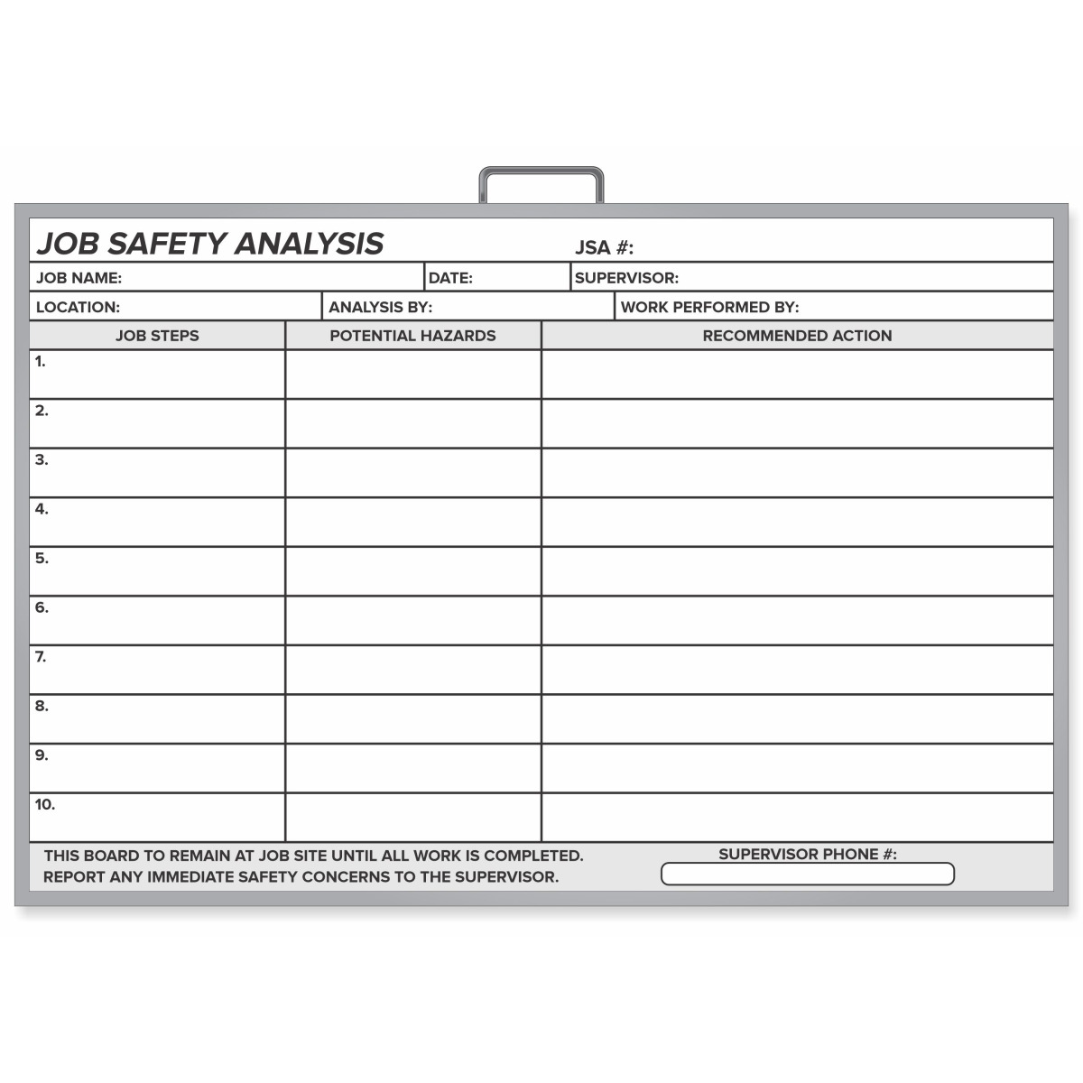Job Safety Analysis Board