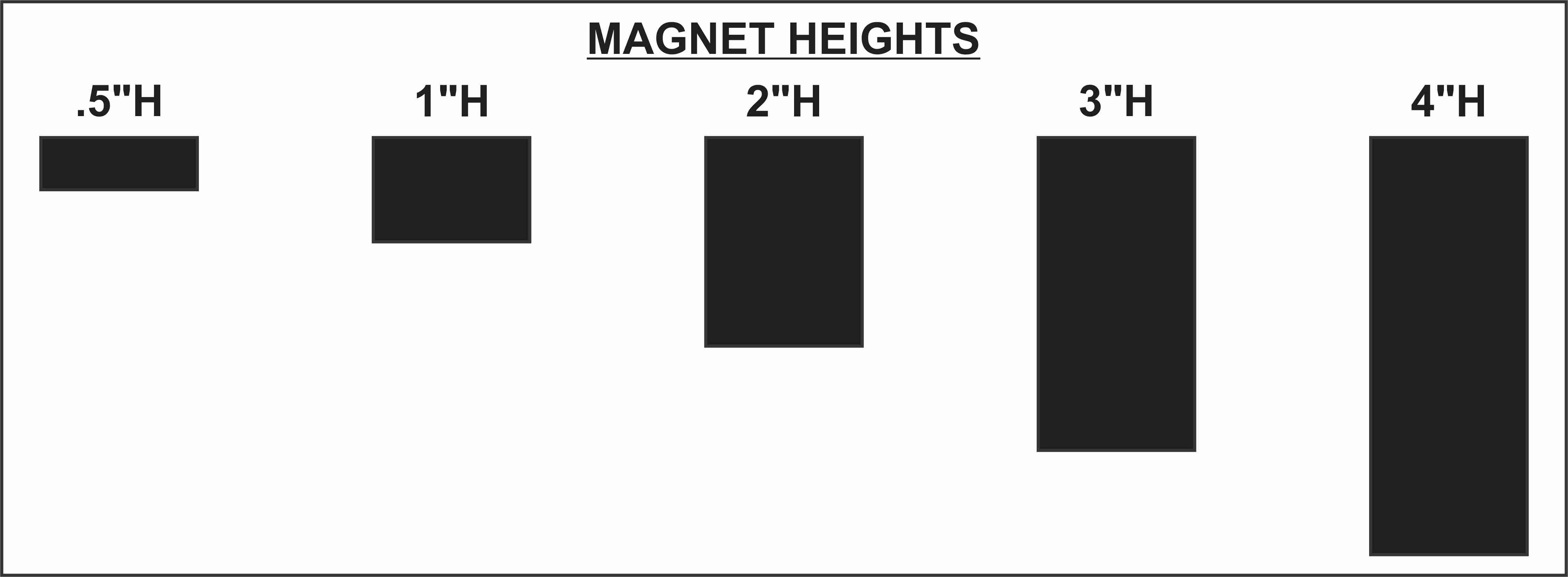 double sided magnets dormant