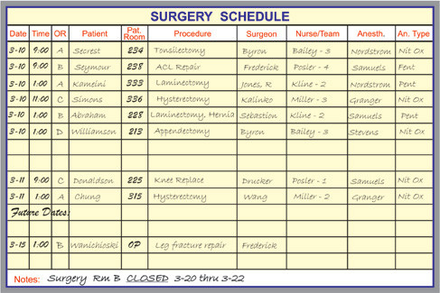 surgery scheduler salary adventhealth